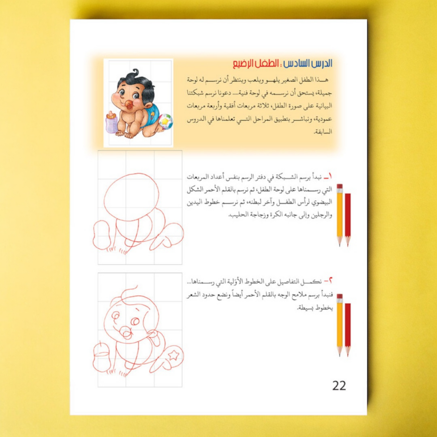 كيف نرسم الإنسان؟