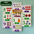 بطاقات الأرقام الإنجليزية للأطفال