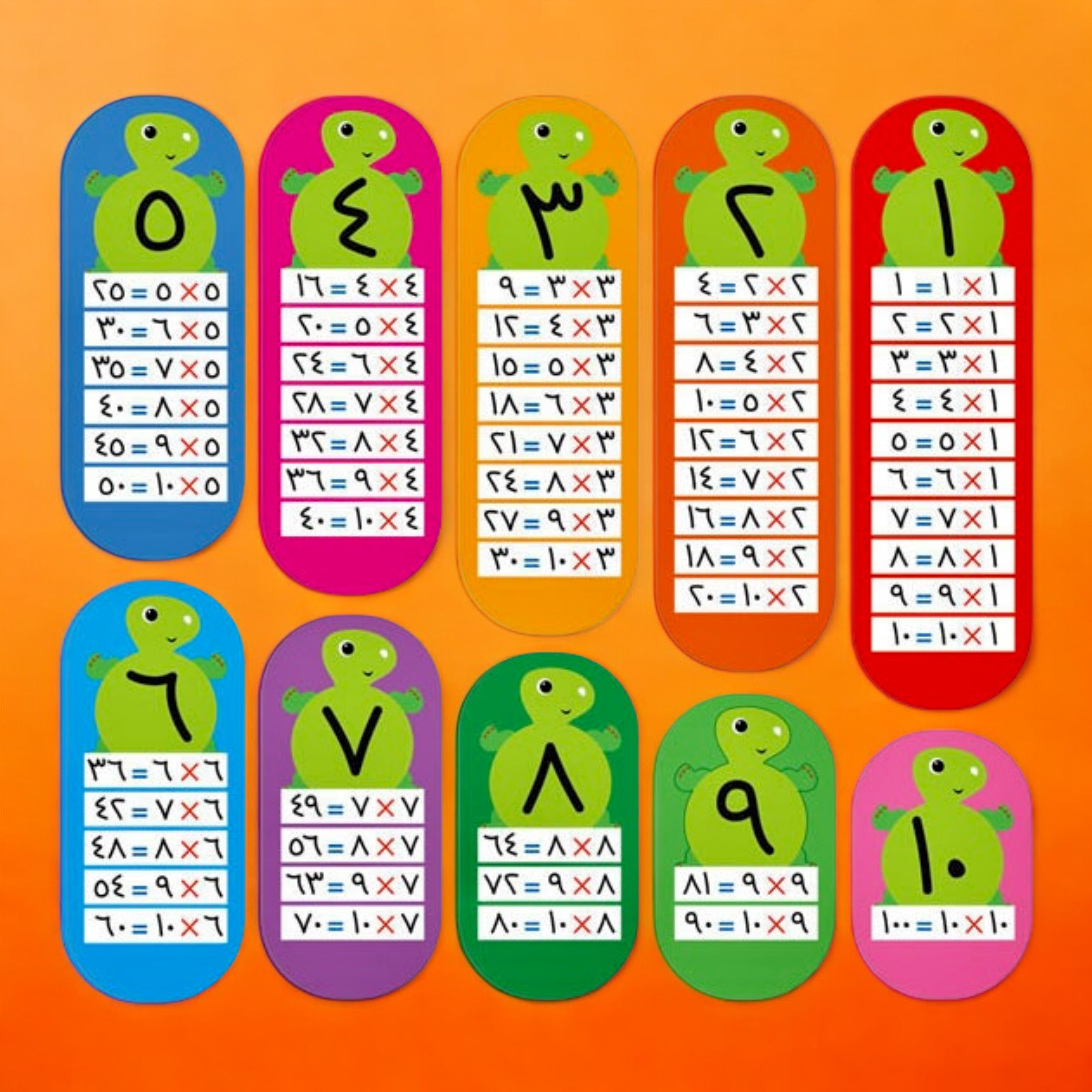 لعبة تعليم جدول الضرب